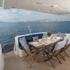 Azimut 68