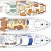 Azimut 68