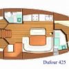 Dufour 425