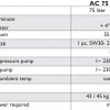 Aqua tec watermake AC 75 L