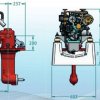 Beta engine 35SD
