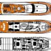 Maiora 108